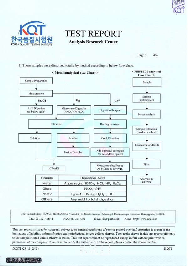 무쇠나라 / 허가&인증자료 